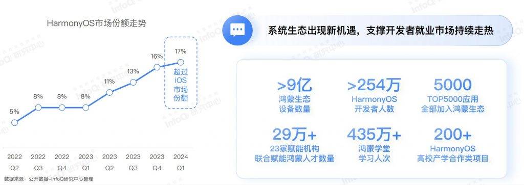 一肖一码一中一特,数据分析决策_Harmony款52.663