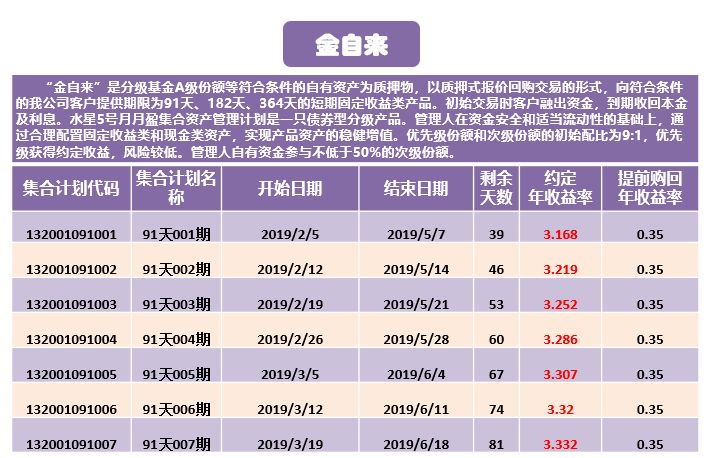 2024澳门天天彩期期精准,实地验证策略方案_理财版92.259