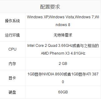 2024新奥历史开奖记录公布,可靠性执行方案_Windows24.483