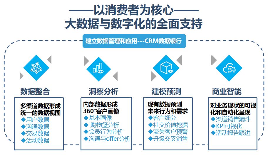 新澳门二四六天天开奖,数据整合执行策略_Prestige44.558