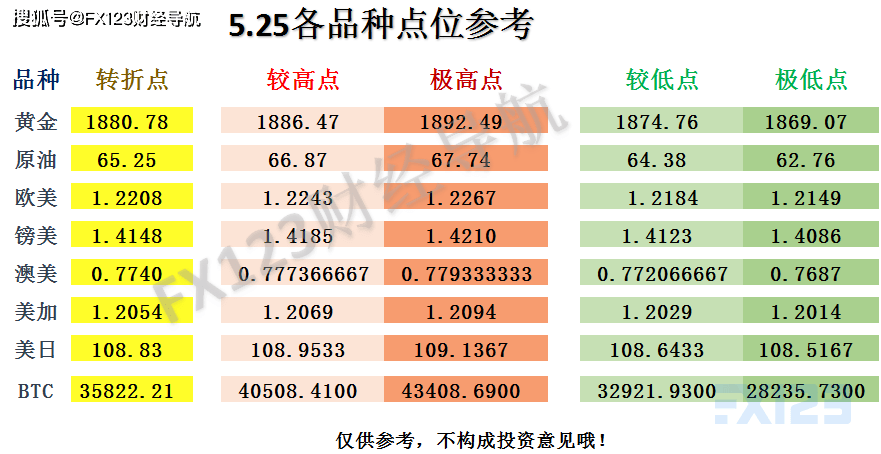 澳门一码一码100准确,灵活解析方案_Device20.388