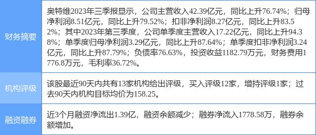 新奥门免费公开资料,可靠数据解释定义_S81.428