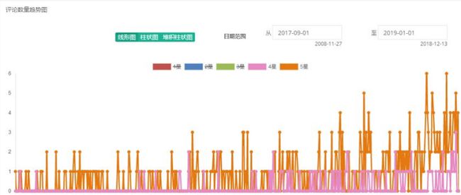 澳门最精准真正最精准,数据整合方案设计_KP75.989