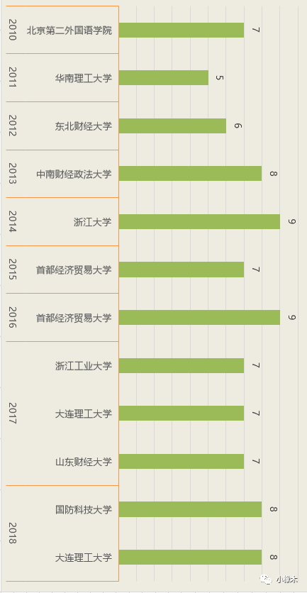 澳门大三巴网站资料查询,数据解析支持方案_Galaxy43.986