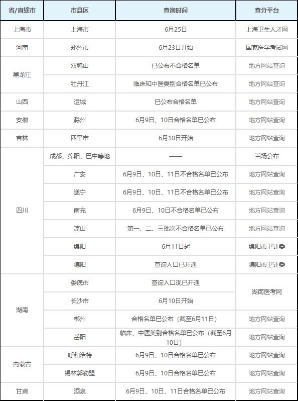 2O24澳门开奖结果王中王,持续计划实施_SP42.430