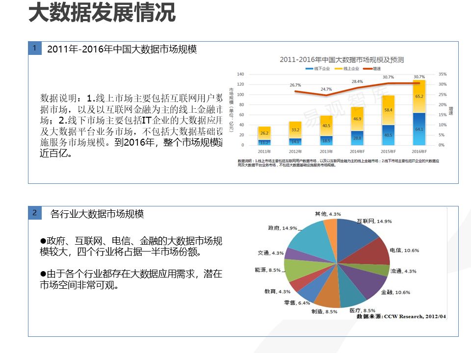 正版资料免费大全最新版本优势,数据驱动方案实施_Gold61.473