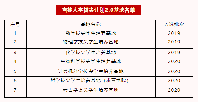 22324..com新澳濠江论坛,科学基础解析说明_进阶款40.64