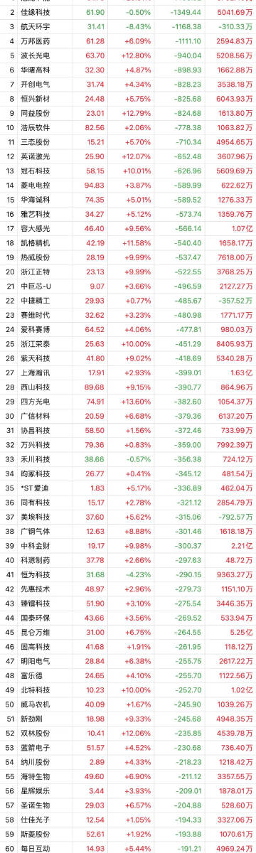 婆家一肖一码100,创新策略解析_特供款22.384