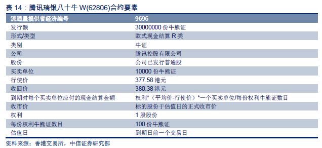 2024年香港正版资料免费大全图片,前沿说明解析_CT78.584