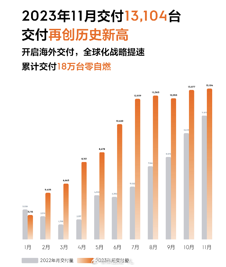 2024新澳门历史开奖记录,创新性方案设计_Linux77.852