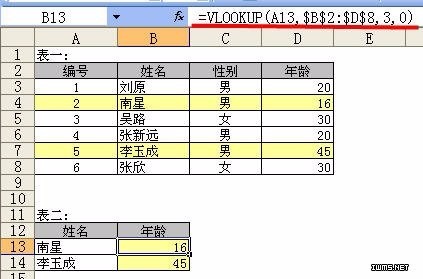 新澳门天天彩资料免费,功能性操作方案制定_娱乐版57.168