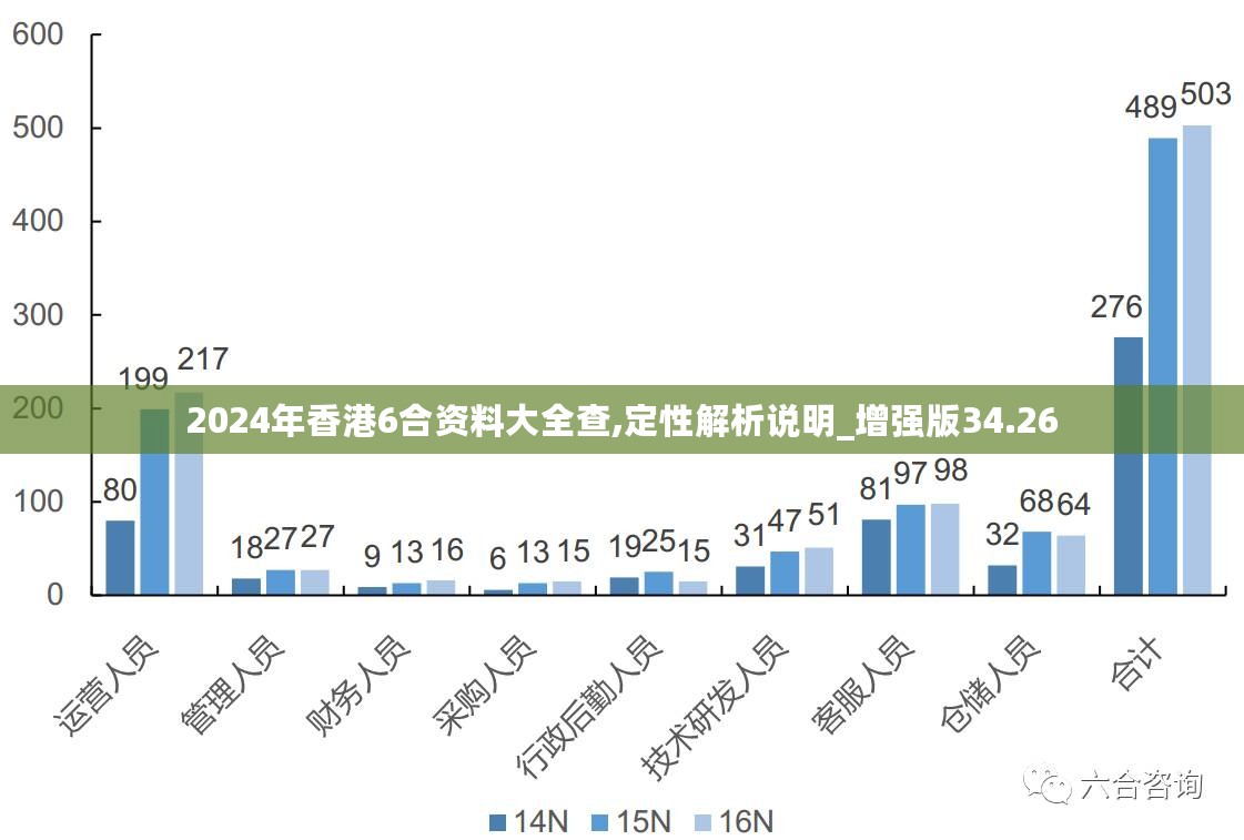 2024香港全年免费资料,数据决策执行_V版61.675