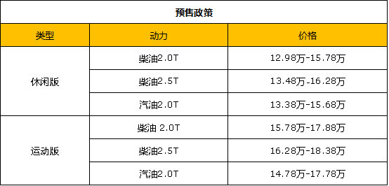 2024新奥门天天开好彩大全85期,实地验证方案策略_V版77.716