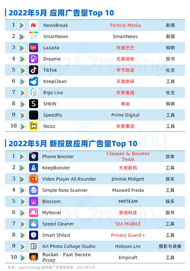 2024年天天彩资料免费大全,现状解答解释定义_专业版44.40