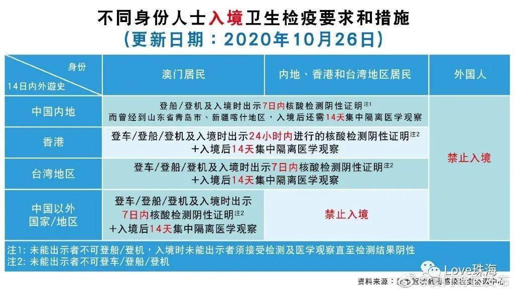 2024澳门今晚开特马开什么,实效性策略解析_社交版49.575