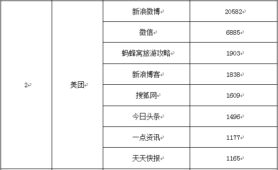 香港和澳门开奖记录港,可靠评估解析_优选版98.376