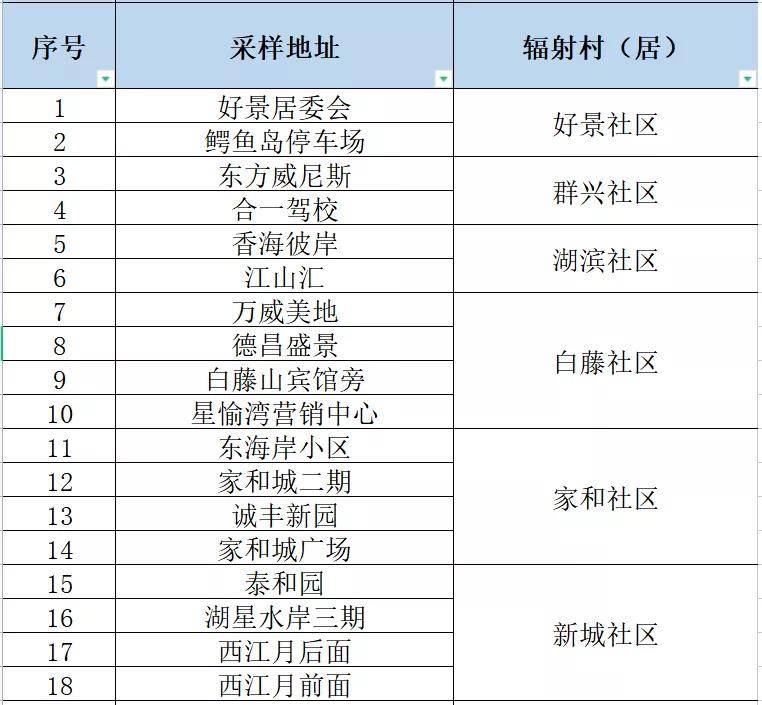 新澳门三中三码精准100%,时代资料解释定义_专属版72.95