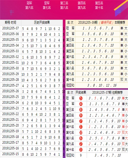 澳门330期今晚开什么,数据驱动执行设计_SE版25.394