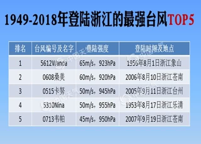 2024澳门今天特马开什么,具体实施指导_专业版41.940