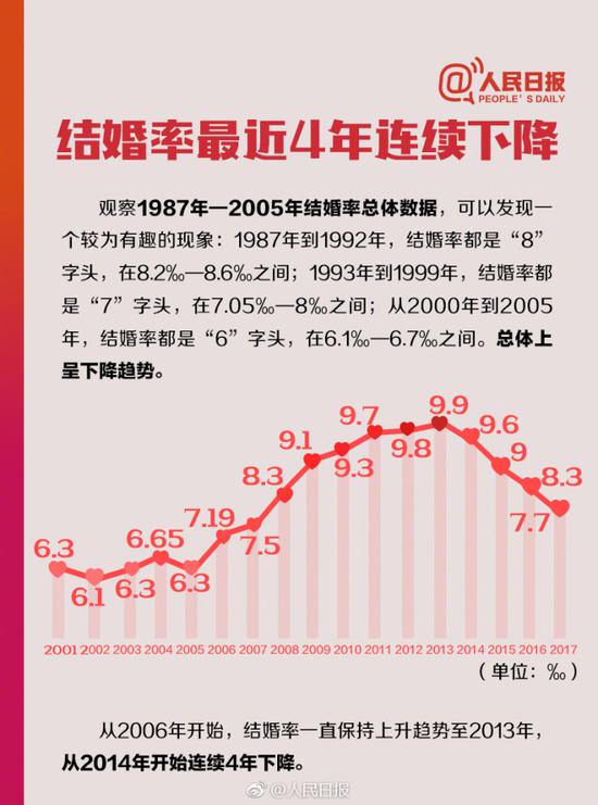 2024年11月22日 第2页