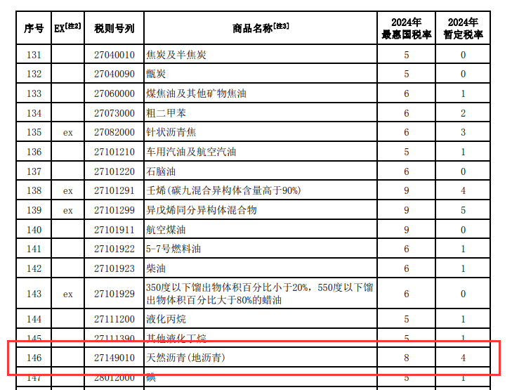 太骨感谈 第8页