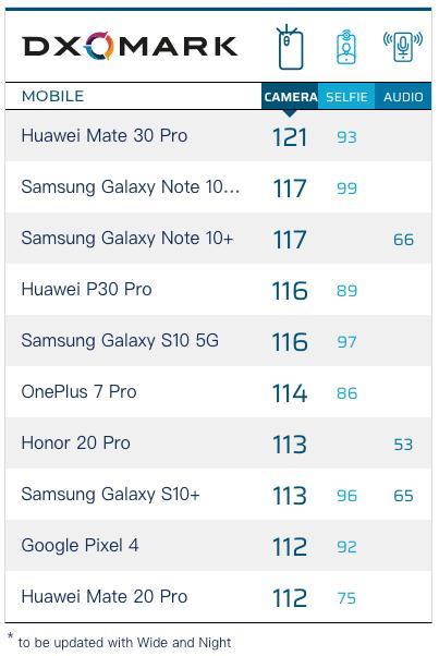 2004新奥门天天开好彩,快速解答计划解析_ios31.926