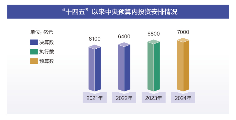 澳门平特一肖100%准确吗,数据导向计划解析_增强版28.282