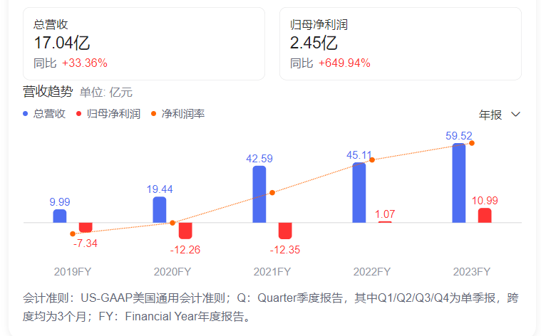 新澳门期期准,深入数据解析策略_Tablet92.68