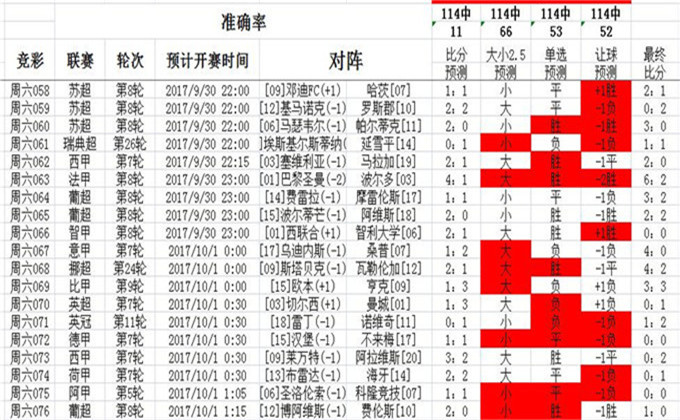 62827澳彩资料2024年最新版,战略方案优化_安卓版52.432