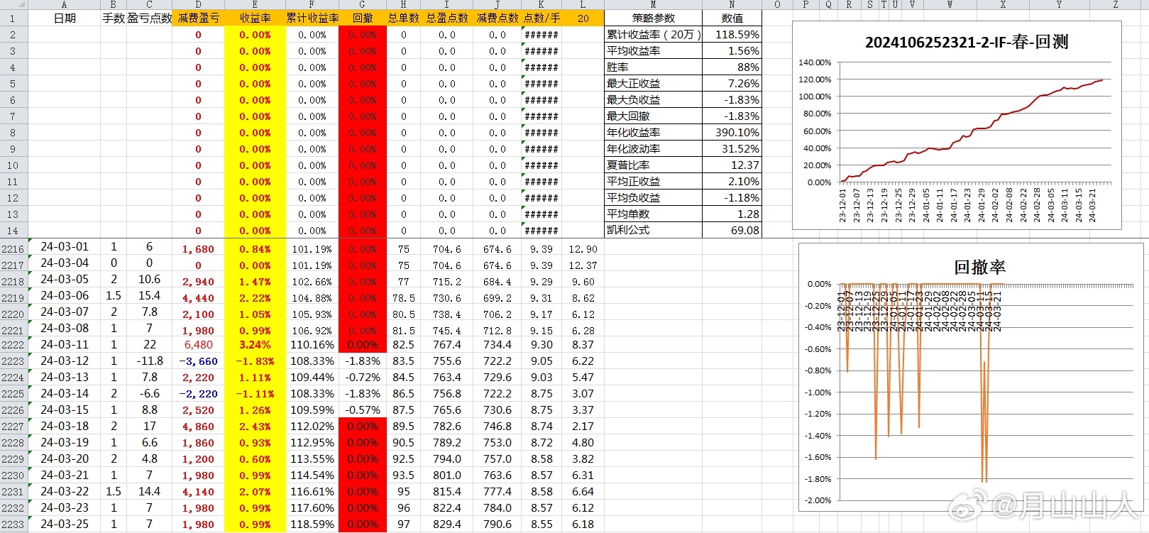 2024新奥历史开奖记录,实地验证策略方案_复刻版45.219